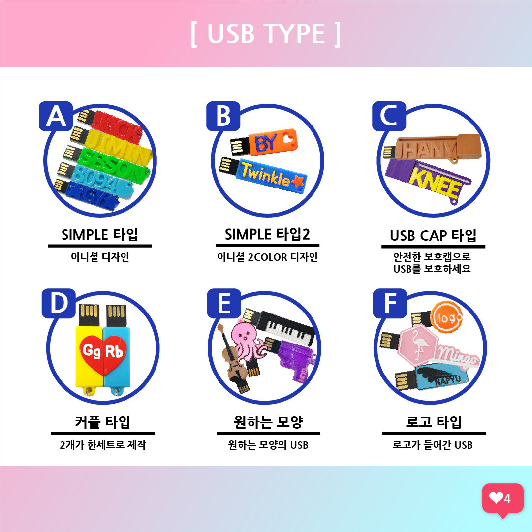 4차산업시대 3D 프린터를 활용한 제작사례/Only USB 1
