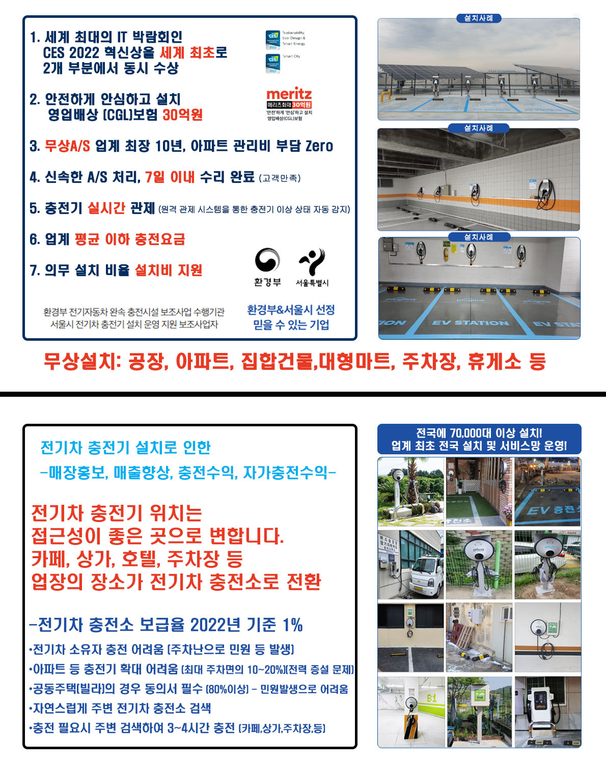    ◉2022년도 전기차충전기 공용(무료설치), 자가단독형, 수익형설치안내◉ 1