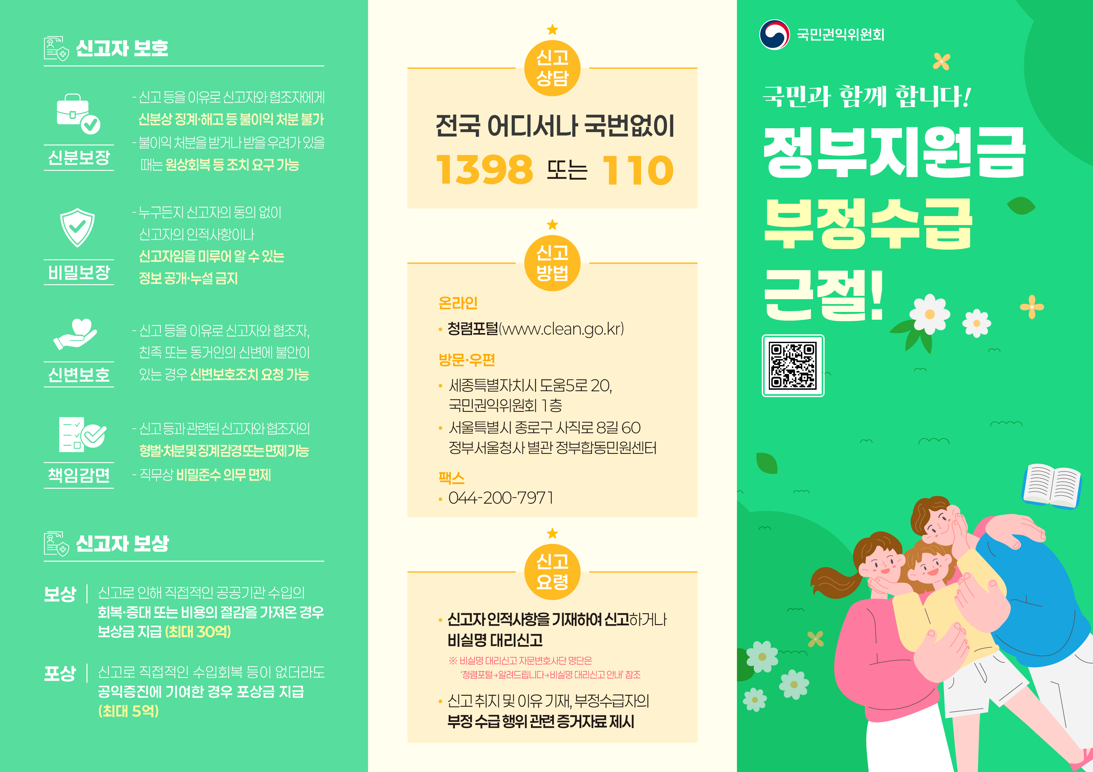 정부지원금(복지분야) 부정수급 집중신고기간 운영 안내 2